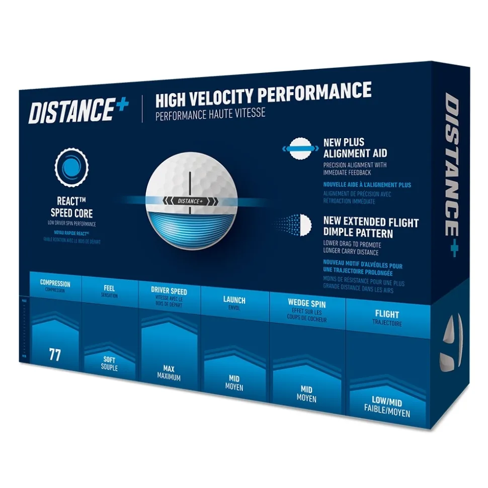 Distance+ Logoballer