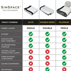 Platinum Impact Screen
