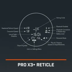 Pro X3+ Laser