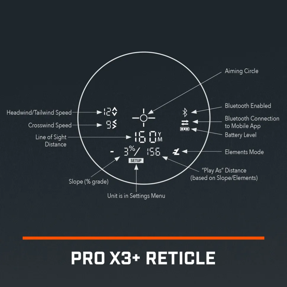 Pro X3+ Laser