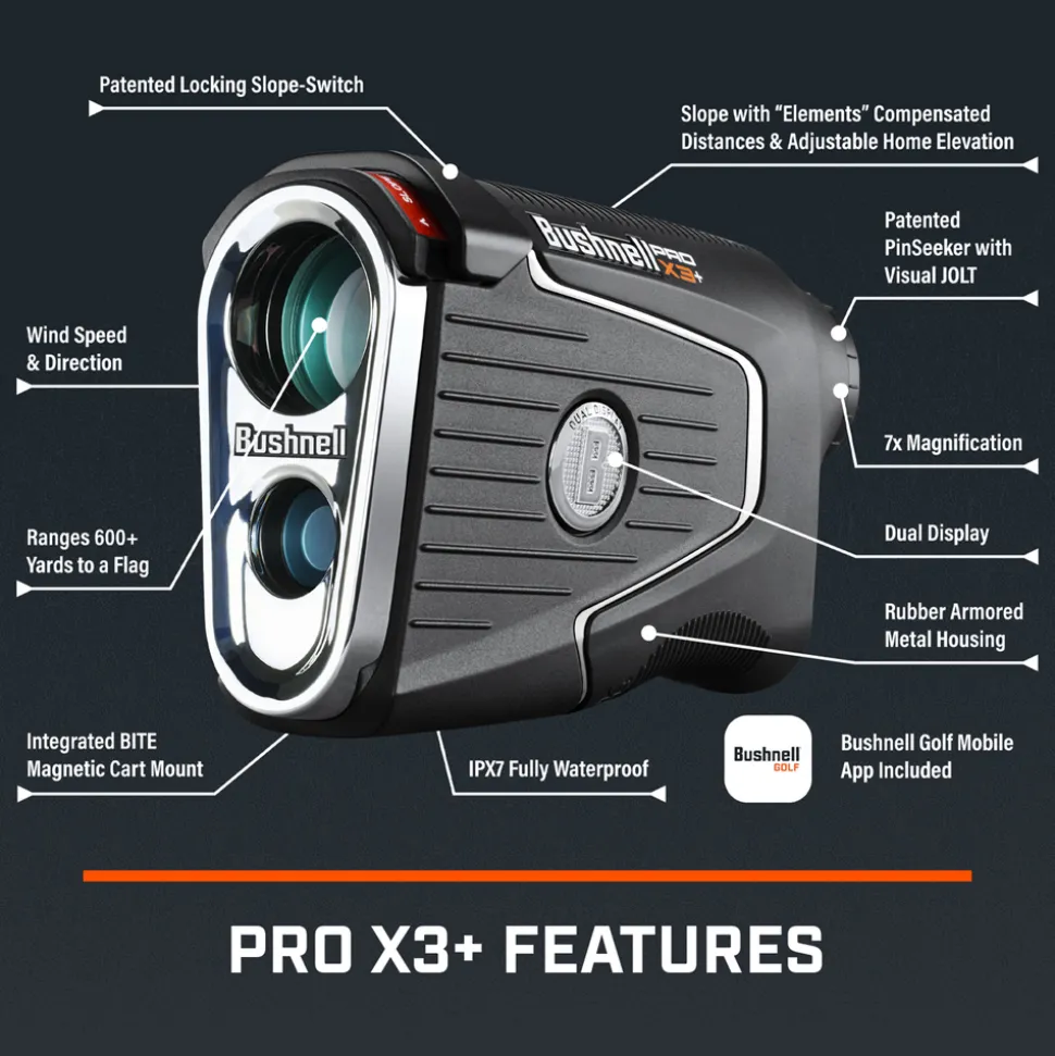 Pro X3+ Laser